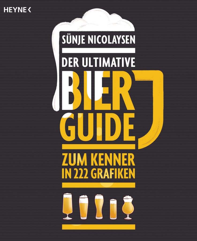 Der ultimative Bier-Guide von Suenje Nicolaysen HHopcast Interview Verlosung
