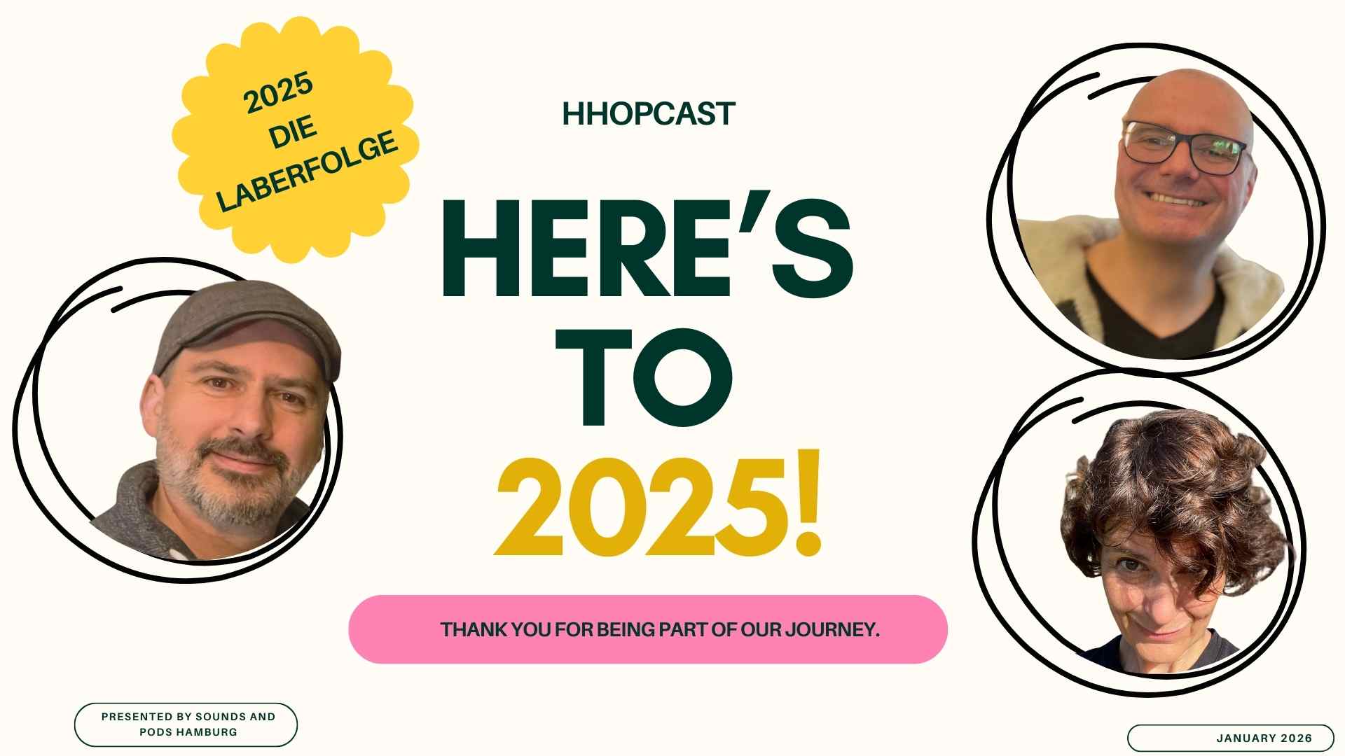 HHopcast 2025 Jahresrückblick